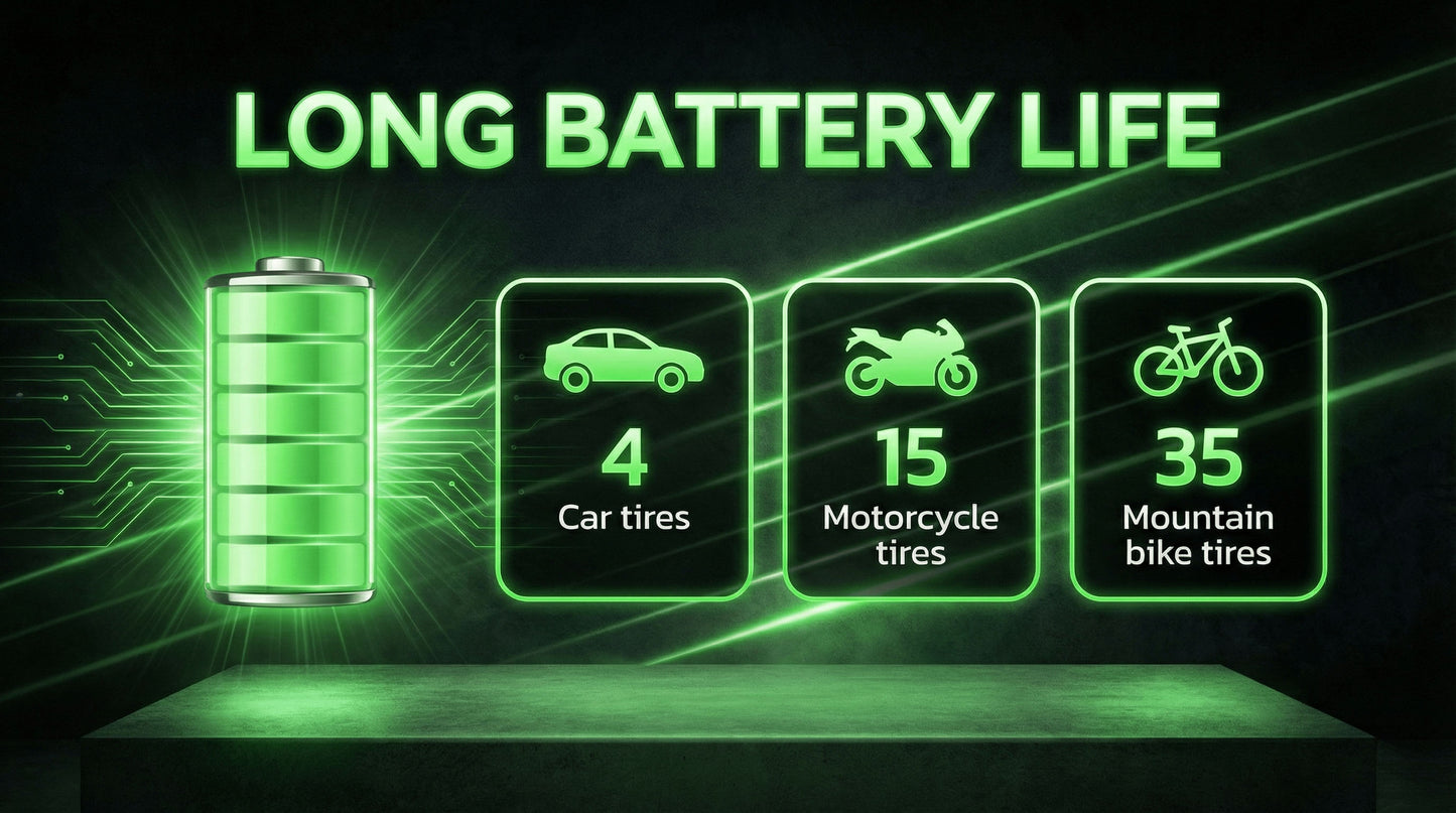 Portable Air Compressor with Auto Stop – 150 PSI Power