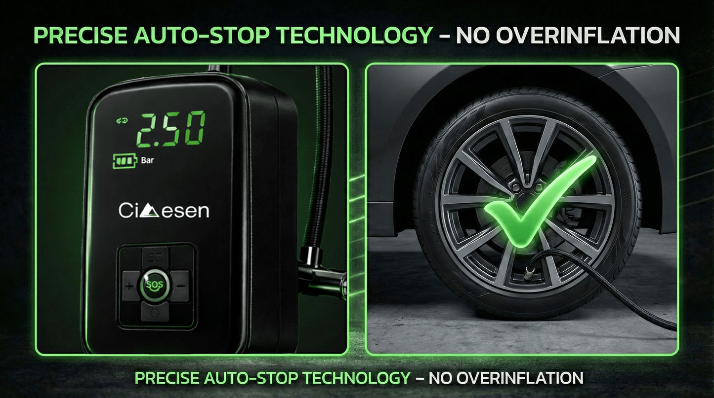 Portable Air Compressor with Auto Stop – 150 PSI Power