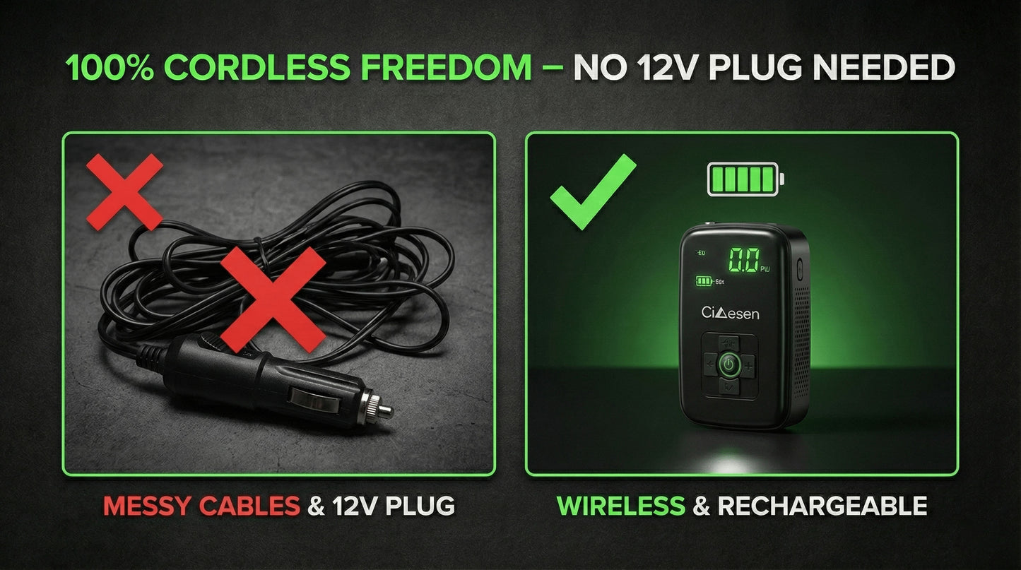 Portable Air Compressor with Auto Stop – 150 PSI Power