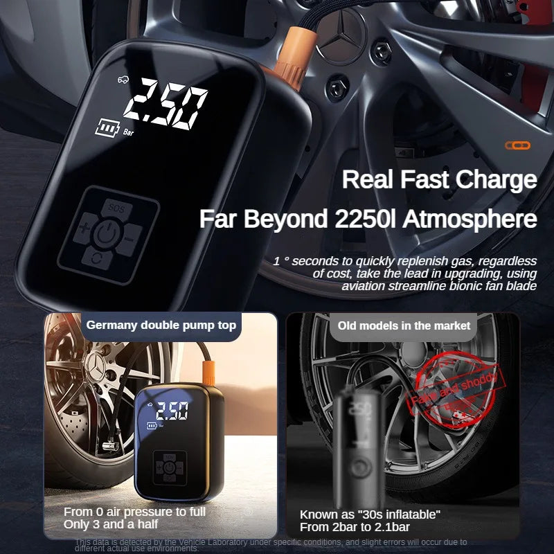 Portable Tire Inflator Pro™