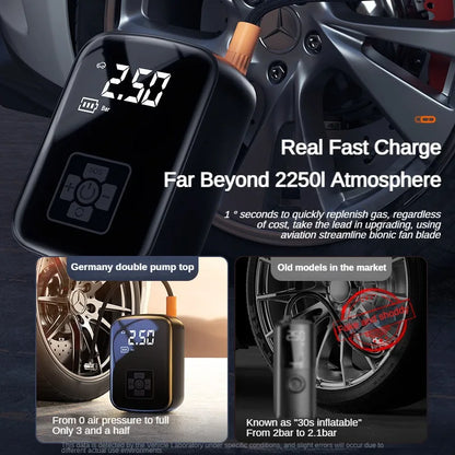 Portable Tire Inflator Pro™